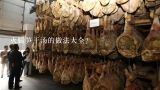 火腿笋干汤的做法大全？笋干火腿焖鸭的做法？