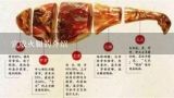 宣威火腿的介绍,特产火腿推荐 - 优质火腿全面介绍