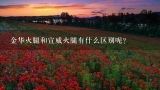 金华火腿和宣威火腿有什么区别呢？宣威火腿习俗，主要介绍历史