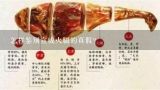 怎样鉴别宣威火腿的真假？火腿肠一般保质期多久