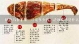 秘鲁玛卡干果一斤是多少钱，功效吃法是什么,秘鲁玛咖多少钱一斤