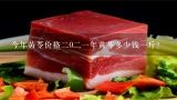今年黄苓价格二0二一年黄芩多少钱一斤？
