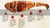 灵璧市场上,鸡翅根多少钱一斤？一斤鸡翅根有几个？