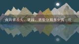 卤的猪舌头，猪蹄，猪脸分别多少钱一斤,猪舌头连着喉咙一斤是25元，不带喉咙是20，如果我进