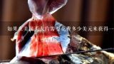 如果在美国买大约需要花费多少美元来获得一磅克的非洲冰草粉末？