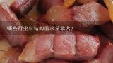 哪些行业对钴的需求量最大？