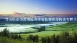 当面临市场波动或者季节性变化等因素对供给造成影响的时候你会如何调整你的供应链策略并且保持稳定的产能水平呢？
