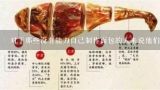对于那些没有能力自己制作面包的人来说他们应该选择什么类型的面包作为早餐食物选项之一？