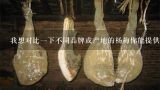 我想对比一下不同品牌或产地的杨梅你能提供一些信息来帮助我在网上找到这些产品吗？