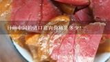 目前中国的进口猪肉价格是多少？
