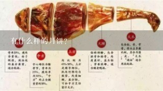 有什么样的月饼? 有什么样的月饼?