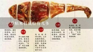 1斤粘米打成粉有几多 1斤粘米打成粉有几多