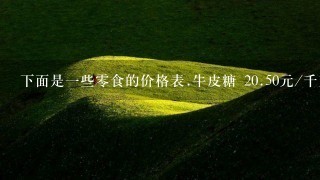 下面是1些0食的价格表.牛皮糖 20.50元/千克 花生 1.80元/袋 奶油糖... 下面是1些0食的价格表.牛皮糖 20.50元/千克 花生 1.80元/袋 奶油糖...