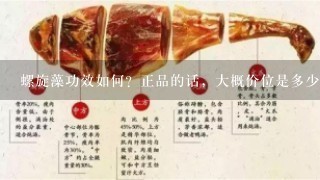 螺旋藻功效如何?正品的话,大概价位是多少?嘉兴哪 螺旋藻功效如何?正品的话,大概价位是多少?嘉兴哪