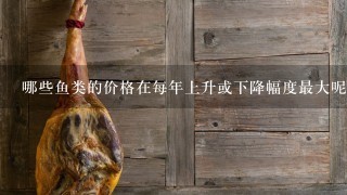 哪些鱼类的价格在每年上升或下降幅度最大呢?