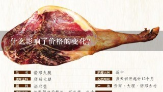 什么影响了价格的变化？